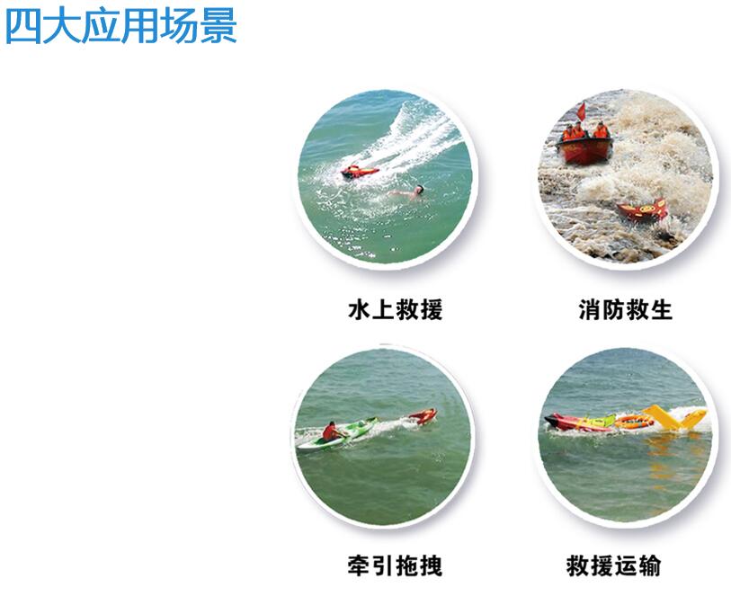 R1水上救援機(jī)器人四打啊應(yīng)用場(chǎng)景 R1水上救援機(jī)器人四打啊應(yīng)用場(chǎng)景